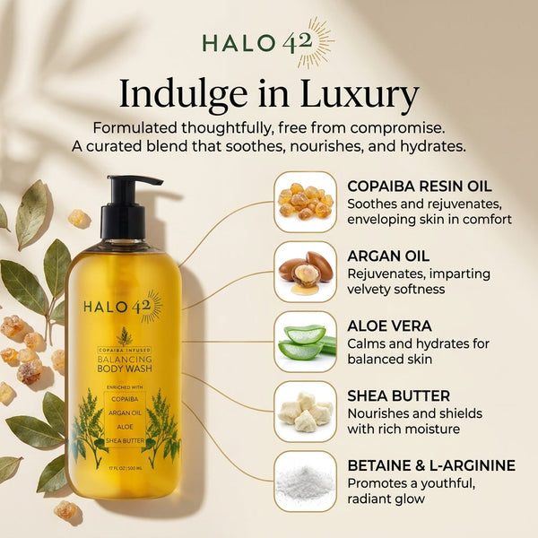 Balancing Body Wash